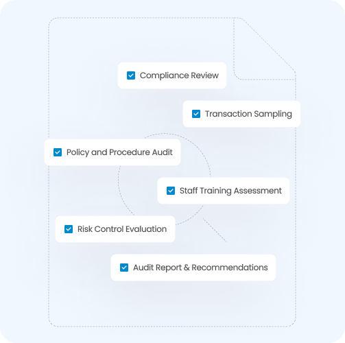 Compliance audit and assessment checklist