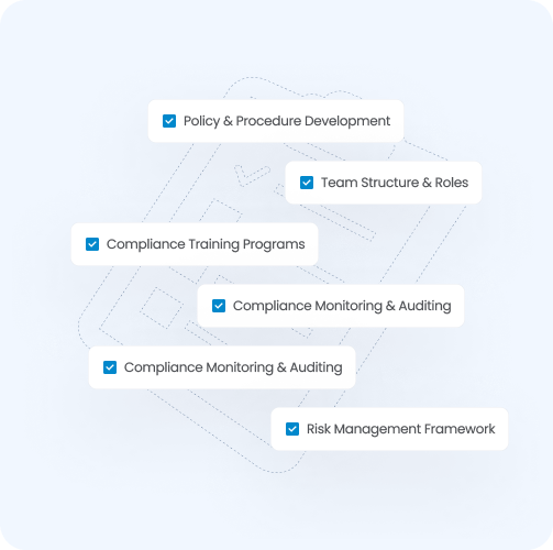 Compliance program components list