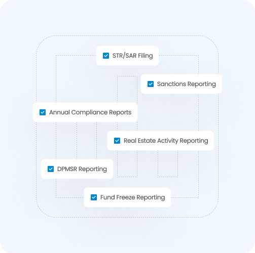 Compliance report types and filing categories